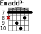 Emadd9- для гитары - вариант 5
