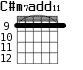 C#m7add11 для гитары - вариант 5