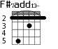 F#7add13- для гитары - вариант 4
