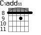 C7add11 для гитары - вариант 5