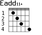 Eadd11+ для гитары - вариант 2