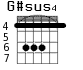 G#sus4 для гитары - вариант 1