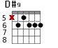 D#9 для гитары - вариант 1