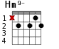 Hm9- для гитары - вариант 1