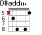 D#add11+ для гитары - вариант 2