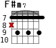 F#m7 для гитары - вариант 7