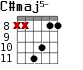 C#maj5- для гитары - вариант 5