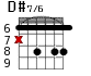 D#7/6 для гитары - вариант 1