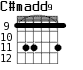 C#madd9 для гитары - вариант 5