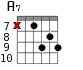 A7 для гитары - вариант 10