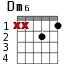 Варианты аккорда Dm6