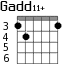 Gadd11+ для гитары - вариант 2