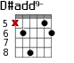 D#add9- для гитары - вариант 4