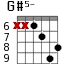 G#5- для гитары - вариант 5