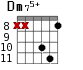 Dm75+ для гитары - вариант 7