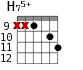 H75+ для гитары - вариант 8