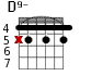 D9- для гитары - вариант 1