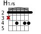 Варианты аккорда H7/6