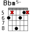 Bbm5- для гитары - вариант 4