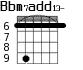 Bbm7add13- для гитары - вариант 4