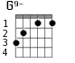 G9- для гитары - вариант 1