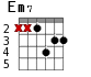 Em7 для гитары - вариант 3