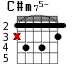 C#m75- для гитары - вариант 4