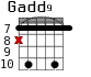 Gadd9 для гитары - вариант 6