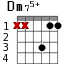 Dm75+ для гитары - вариант 1