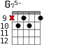 G75- для гитары - вариант 7