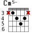 Cm5- для гитары - вариант 1