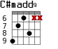 C#madd9 для гитары - вариант 4