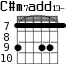 C#m7add13- для гитары - вариант 4