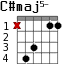 C#maj5- для гитары - вариант 2