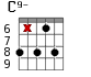 C9- для гитары - вариант 3