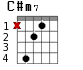 C#m7 для гитары - вариант 1