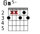 Gm5- для гитары - вариант 1