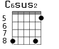 C6sus2 для гитары - вариант 5