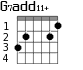 G7add11+ для гитары - вариант 1
