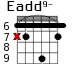 Eadd9- для гитары - вариант 5