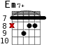 Em7+ для гитары - вариант 7