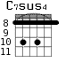 C7sus4 для гитары - вариант 4