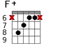 F+ для гитары - вариант 6