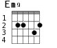 Em9 для гитары - вариант 2