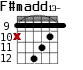 F#madd13- для гитары - вариант 7
