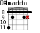 D#madd11 для гитары - вариант 3