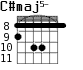 C#maj5- для гитары - вариант 4