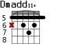 Dmadd11+ для гитары - вариант 1