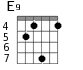 E9 для гитары - вариант 5