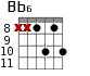 Bb6 для гитары - вариант 7